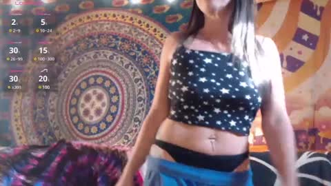 Snapshot of peekclimaxxx chatting on January 29, 2025, 2:53 pm NEXT CHILL SESH 1130 930pm -ish PEEK online show from January 29, 2025, 2:53 pm