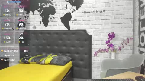 Pepe jones online show from February 8, 2025, 7:59 pm