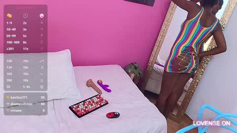 Snapshot of petitelittleebony chatting on January 28, 2025, 11:50 pm little sharon online show from January 28, 2025, 11:50 pm