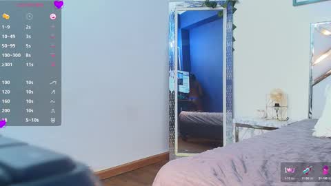 Snapshot of petitelittleebony chatting on February 4, 2025, 10:55 pm little sharon online show from February 4, 2025, 10:55 pm