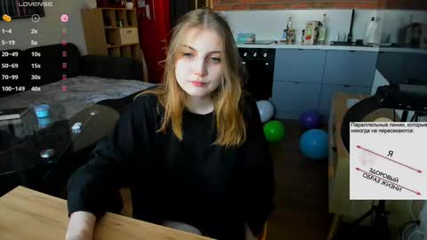 princessaalicc online show from February 7, 2025, 12:28 pm