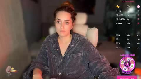 Snapshot of ps6pro chatting on September 14, 2025, 10:53 pm Queen of Pain online show from September 14, 2025, 10:53 pm