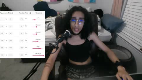 Snapshot of puppygirltoast chatting on May 17, 2026, 1:36 am puppygirltoast online show from May 17, 2026, 1:36 am