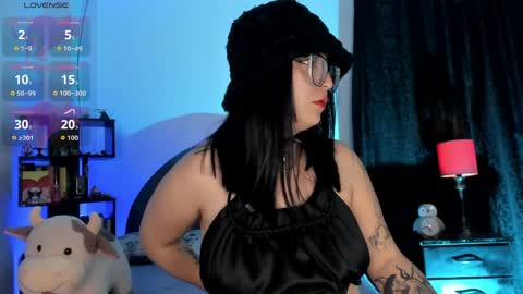 Raven  online show from April 6, 2026, 6:03 am