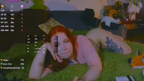 Snapshot of red_lissa chatting on February 19, 2025, 7:16 pm Lissa 3 online show from February 19, 2025, 7:16 pm