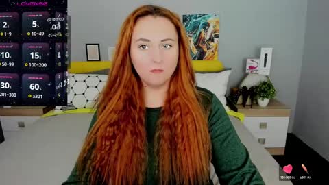 Snapshot of red_naughtyfox chatting on January 26, 2025, 10:35 pm Lessy Fox online show from January 26, 2025, 10:35 pm