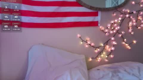 Sofia online show from March 8, 2026, 8:18 am