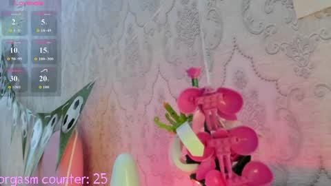 Snapshot of rileynymph chatting on July 5, 2026, 3:34 am My name is Riley Like my broadcast pls 3 online show from July 5, 2026, 3:34 am