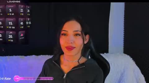 Rosario online show from January 31, 2025, 8:33 pm