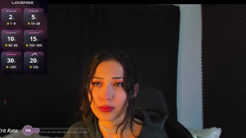 Rosario online show from February 1, 2025, 3:08 am