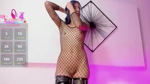 Snapshot of rose_baker_ chatting on December 5, 2025, 12:25 pm ROSE BAKER online show from December 5, 2025, 12:25 pm