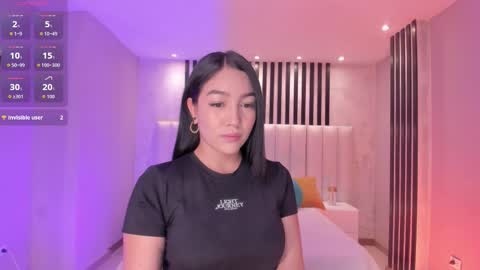 Rossie Rhoades online show from November 13, 2025, 7:13 pm