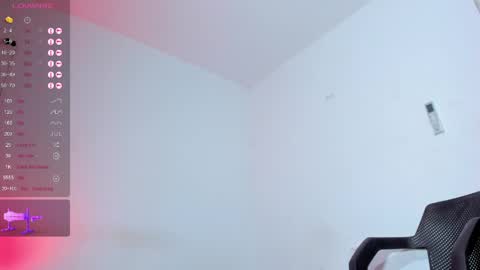 Snapshot of rouss_sweet chatting on April 21, 2026, 12:22 pm rous online show from April 21, 2026, 12:22 pm