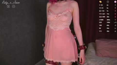 Snapshot of ruby_x_jaxon chatting on January 14, 2025, 2:00 pm Ruby J online show from January 14, 2025, 2:00 pm
