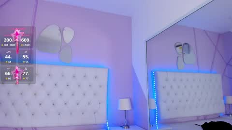 Snapshot of salome_rouse chatting on February 17, 2025, 9:19 pm Salome Rose online show from February 17, 2025, 9:19 pm