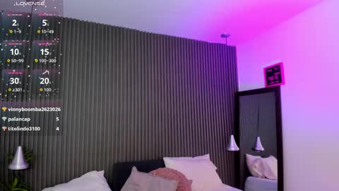 Snapshot of sammybrunette1 chatting on March 4, 2026, 8:04 pm Axel online show from March 4, 2026, 8:04 pm
