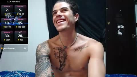 sammy model independiente online show from June 25, 2026, 5:12 am