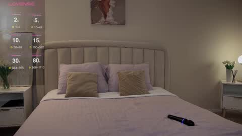 Snapshot of sandra_buika chatting on October 20, 2025, 5:13 pm Sandra Lillys Page online show from October 20, 2025, 5:13 pm