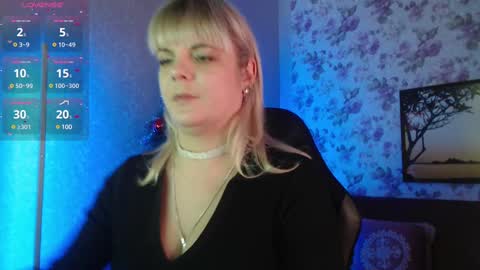 Snapshot of sandrawoolf chatting on January 22, 2025, 10:40 am sandrawoolf online show from January 22, 2025, 10:40 am
