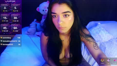 sara_ramirez0 online show from December 17, 2024, 3:50 am