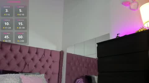 sara_ramirez0 online show from September 23, 2025, 4:04 am