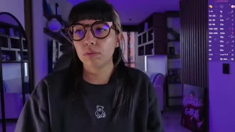 Sara online show from April 14, 2026, 8:37 pm