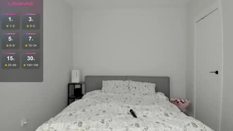 sarahphyllis online show from January 15, 2026, 9:29 pm