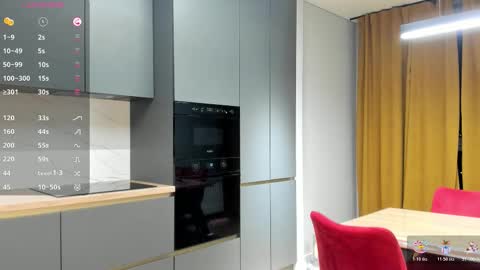 Sara online show from March 8, 2026, 9:18 pm