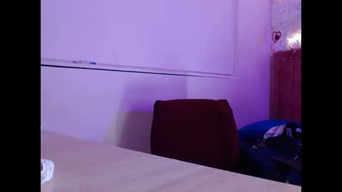 Snapshot of sarastonesx chatting on March 10, 2025, 1:23 am sarastonesx online show from March 10, 2025, 1:23 am