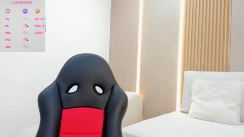 Sasha  online show from March 4, 2025, 3:04 pm