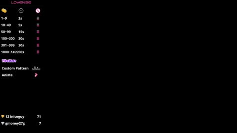 Snapshot of sassytiff chatting on March 6, 2025, 3:02 pm sassytiff online show from March 6, 2025, 3:02 pm