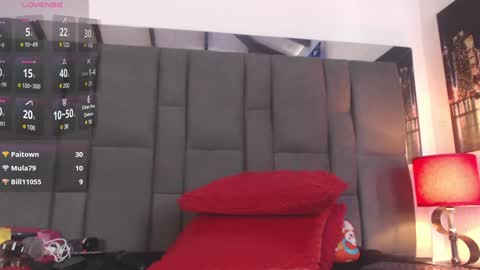 whore spy of cocks online show from January 3, 2025, 5:20 pm