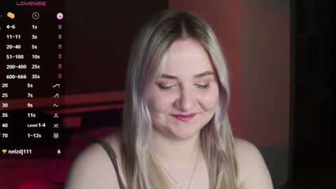 Snapshot of sensual_girrrl chatting on March 16, 2026, 11:53 pm Ilona online show from March 16, 2026, 11:53 pm