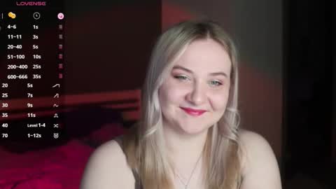 Snapshot of sensual_girrrl chatting on March 19, 2026, 11:53 pm Ilona online show from March 19, 2026, 11:53 pm
