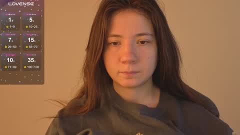 sexy_b0rsch online show from March 12, 2026, 1:06 pm