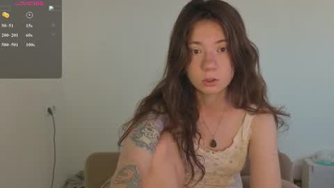 sexy_b0rsch online show from July 4, 2026, 5:02 am