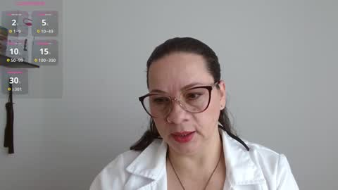 Snapshot of sexypsychologist chatting on December 22, 2024, 2:16 pm Sexy Psychologist online show from December 22, 2024, 2:16 pm