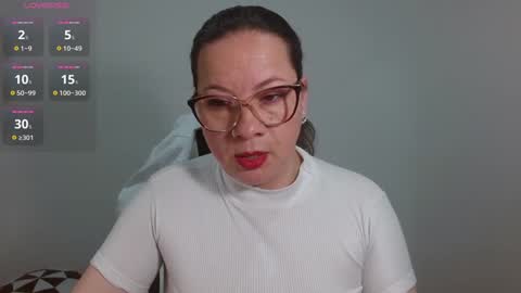 Snapshot of sexypsychologist chatting on December 29, 2024, 12:20 am Sexy Psychologist online show from December 29, 2024, 12:20 am