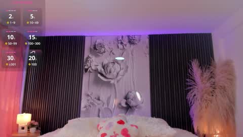 ShaniaDaniels online show from March 21, 2026, 8:12 pm