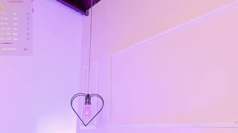 Snapshot of sherylrose1 chatting on February 3, 2025, 12:36 am Sheryl Rose online show from February 3, 2025, 12:36 am