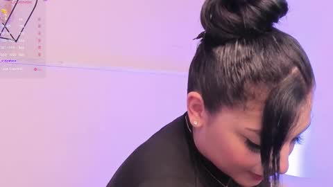 Snapshot of sherylrose1 chatting on February 3, 2025, 7:52 pm Sheryl Rose online show from February 3, 2025, 7:52 pm