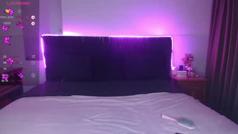 Snapshot of shysweetrish chatting on May 25, 2026, 4:07 am shysweetrish online show from May 25, 2026, 4:07 am