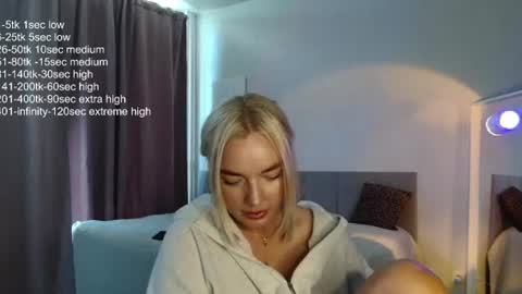 Snapshot of siberian_girl_ chatting on June 20, 2026, 3:20 am Eva online show from June 20, 2026, 3:20 am