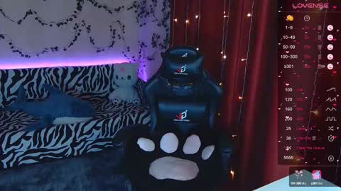 Snapshot of sidny_blush chatting on February 20, 2025, 2:02 pm Sidny online show from February 20, 2025, 2:02 pm