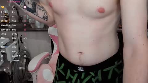 Snapshot of skip_london chatting on February 22, 2025, 8:53 pm Andrew online show from February 22, 2025, 8:53 pm