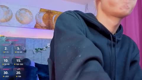 Daniel online show from February 3, 2026, 2:53 am