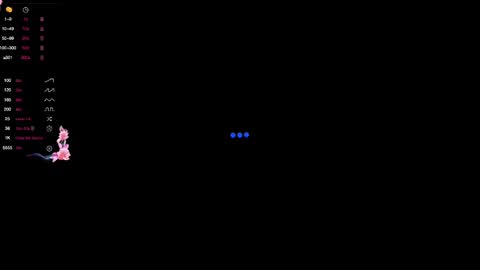 Snapshot of smonkedup chatting on November 8, 2025, 4:29 pm Carolina online show from November 8, 2025, 4:29 pm