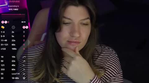 Sofia Lush is active  PVT is open  Welcome to the world of pleasure online show from February 19, 2026, 11:50 am