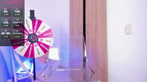 Sofia Jo                                                                                            IG sofisj023 online show from February 21, 2025, 11:10 pm