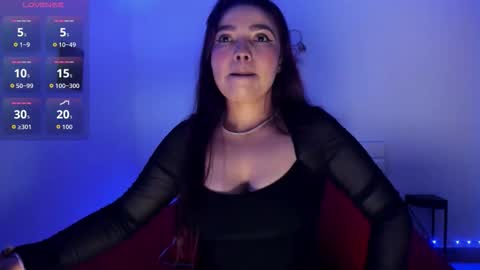 Sofia walke online show from February 5, 2026, 2:16 am